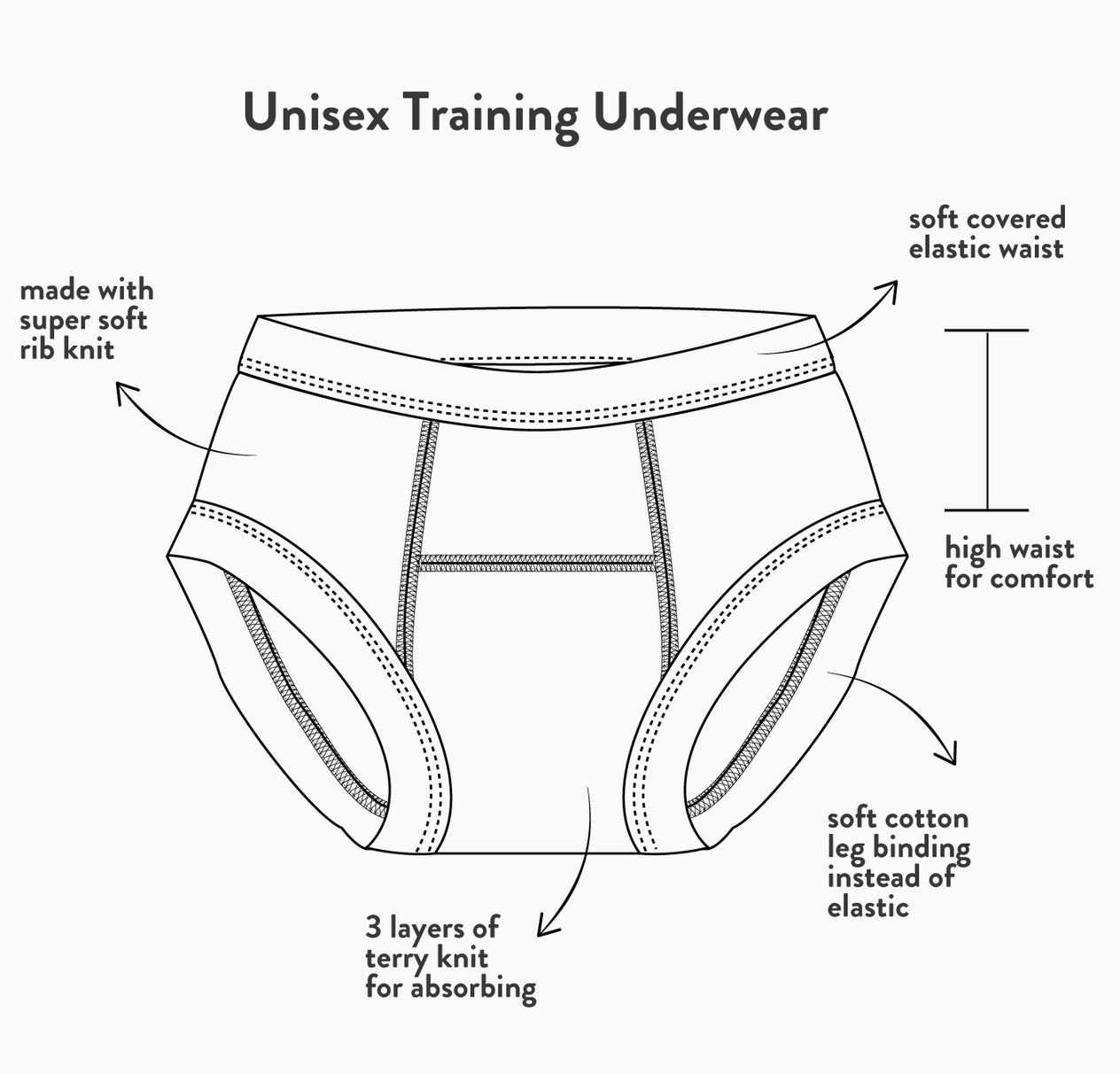 100% Organic Cotton Potty Training Pants